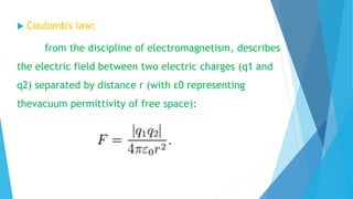 Application of Pi | PPTX