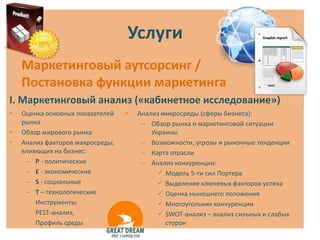 Услуги
    Маркетинговый аутсорсинг /
    Постановка функции маркетинга
I. Маркетинговый анализ («кабинетное исследование»)
•   Оценка основных показателей   •   Анализ микросреды (сферы бизнеса):
    рынка                              – Обзор рынка и маркетинговой ситуации
•   Обзор мирового рынка                  Украины
•   Анализ факторов макросреды,        – Возможности, угрозы и рыночные тенденции
    влияющих на бизнес:                – Карта отрасли
     – P - политические                – Анализ конкуренции:
     – E - экономические                     Модель 5-ти сил Портера
     – S - социальные                        Выделение ключевых факторов успеха
     – T – технологические                   Оценка нынешнего положения
        Инструменты:                         Многоугольник конкуренции
        PEST-анализ,                         SWOT-анализ – анализ сильных и слабых
        Профиль среды                         сторон
 