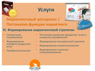 Услуги
  Маркетинговый аутсорсинг /
  Постановка функции маркетинга
III. Формирование маркетинговой стратегии
• Сегментация            • Постановка целей для продуктов / услуг и
  потребителей             сегментов потребителей
• Формирование           • Формирование конкурентной стратегии
  портфеля продуктов /
  услуг                  • Формирование стратегии развития
• Портфельный анализ     • Формирование стратегии
                           позиционирования
 