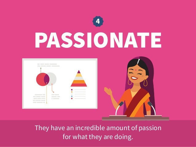 employee traits