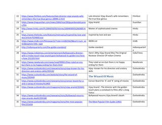 22 https://www.filmfare.com/features/late-director-vijay-anands-wife-
remembers-the-true-blue-genius-28990-2.html
Late director Vijay Anand's wife remembers
the true blue genius
Filmfare
23 https://www.theguardian.com/news/2004/mar/09/guardianobituarie
s.film
Vijay Anand Guardian
24 http://www.hindu.com/fr/2004/03/05/stories/2004030501260300.ht
m
Master of sophisticated cinema Hindu
25 https://www.thehindu.com/features/metroplus/inspired-by-love-and-
war/article7024660.ece
Inspired by love and war Hindu
26 https://www.imdb.com/filmosearch/?role=nm0025629&sort=num_vo
tes&explore=title_type
IMDB List imdb
27 http://indianquarterly.com/the-goldie-standard/ Goldie standard Indianquarterl
y
28 https://www.indiatimes.com/entertainment/bollywood/a-director-
with-a-midas-touch-vijay-anand-gave-bollywood-its-golden-era-here-
s-how-251103.html
Here's Why Vijay Anand Was The Original
Rockstar Director Of Indian Cinema
IndiaTimes
29 https://www.newkerala.com/news/read/99901/they-ruled-an-era-
but-there-is-no-happy-ending-for-them.html
They ruled an era but there is no happy
ending for them
NewKerala
30 https://www.outlookindia.com/newswire/story/vijay-known-for-his-
direction-and-oratory-skills/203142
Vijay--known for his direction and oratory
skills
OutlookIndia
31 https://www.outlookindia.com/website/story/the-wizard-of-
music/292449 The Wizard Of Music
OutlookIndia
32 https://www.outlookindia.com/newswire/story/censor-board-for-a-
and-x-rating-of-movies/413405
Censor Board for 'A' and 'X' rating of movies OutlookIndia
33 https://www.outlookindia.com/magazine/story/vijay-anand/202641 Vijay Anand : The director with the golden
touch plans a comeback to films after a long
hiatus
OutlookIndia
34 https://www.outlookindia.com/newswire/story/bollywood-mourns-
vijay-anands-death/203180
Bollywood mourns Vijay Anand's death OutlookIndia
35 https://www.outlookindia.com/magazine/story/the-most-popular-
film/231650
The Most Popular Film Guide (1965) OutlookIndia
 