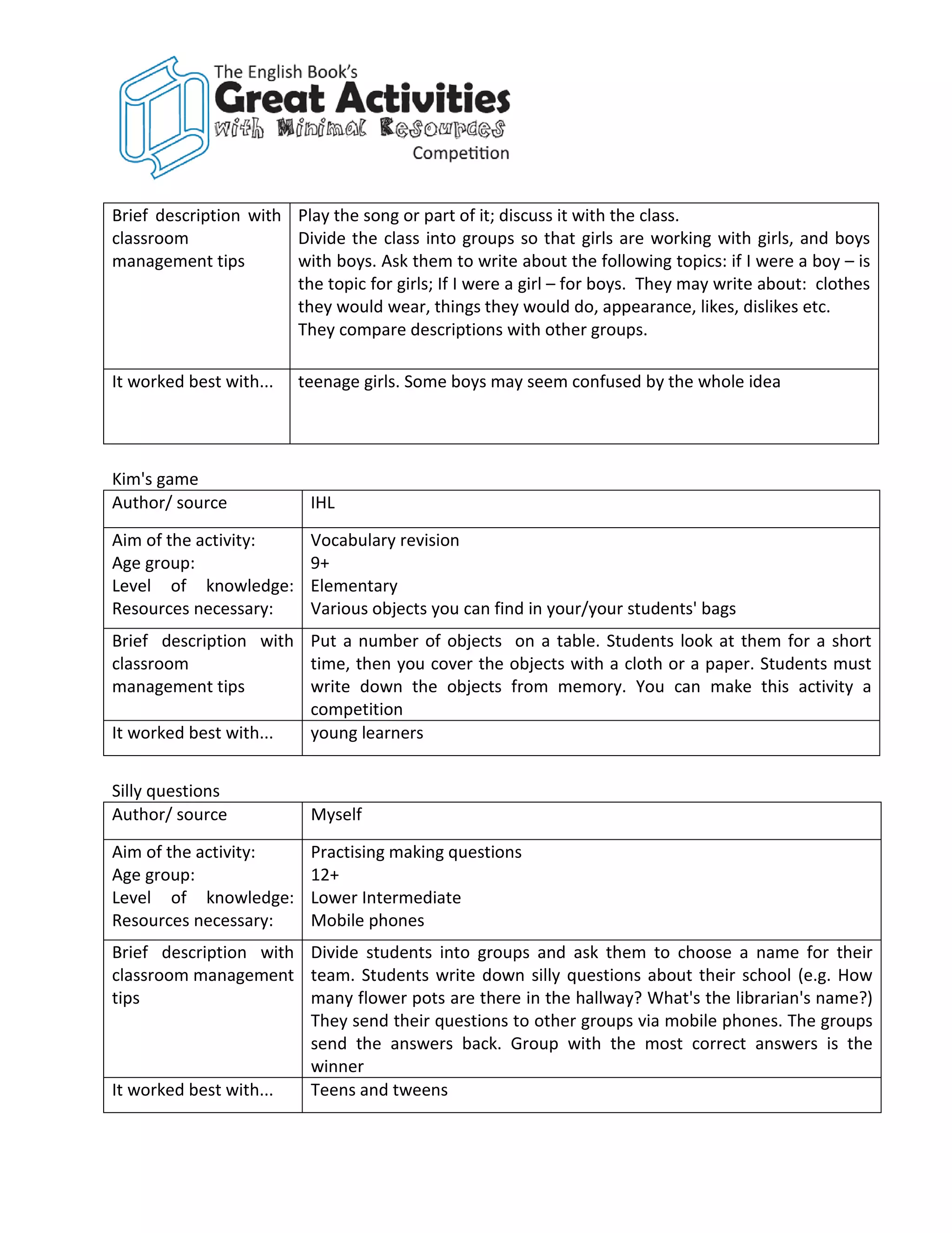 Brief description with Play the song or part of it; discuss it with the class.
classroom              Divide the class into groups so that girls are working with girls, and boys
management tips        with boys. Ask them to write about the following topics: if I were a boy – is
                       the topic for girls; If I were a girl – for boys. They may write about: clothes
                       they would wear, things they would do, appearance, likes, dislikes etc.
                       They compare descriptions with other groups.

It worked best with...   teenage girls. Some boys may seem confused by the whole idea




Kim's game
Author/ source            IHL

Aim of the activity:      Vocabulary revision
Age group:                9+
Level of knowledge:       Elementary
Resources necessary:      Various objects you can find in your/your students' bags
Brief description with Put a number of objects on a table. Students look at them for a short
classroom              time, then you cover the objects with a cloth or a paper. Students must
management tips        write down the objects from memory. You can make this activity a
                       competition
It worked best with... young learners


Silly questions
Author/ source            Myself

Aim of the activity:      Practising making questions
Age group:                12+
Level of knowledge:       Lower Intermediate
Resources necessary:      Mobile phones
Brief description with Divide students into groups and ask them to choose a name for their
classroom management team. Students write down silly questions about their school (e.g. How
tips                   many flower pots are there in the hallway? What's the librarian's name?)
                       They send their questions to other groups via mobile phones. The groups
                       send the answers back. Group with the most correct answers is the
                       winner
It worked best with... Teens and tweens
 