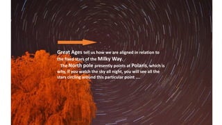 Great Ages tell us how we are aligned in relation to
the fixed stars of the Milky Way.
The North pole presently points at Polaris, which is
why, if you watch the sky all night, you will see all the
stars circling around this particular point ….
 