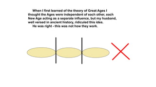 When I first learned of the theory of Great Ages I
thought the Ages were independent of each other, each
New Age acting as a separate influence, but my husband,
well versed in ancient history, ridiculed this idea.
He was right - this was not how they work.
 