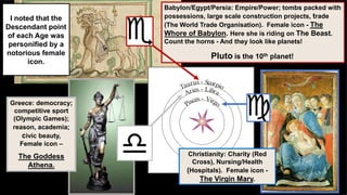 Taurus - Scorpio
Aries - Libra
Pisces - Virgo
Babylon/Egypt/Persia: Empire/Power; tombs packed with
possessions, large scale construction projects, trade
(The World Trade Organisation). Female icon - The
Whore of Babylon. Here she is riding on The Beast.
Count the horns - And they look like planets!
Pluto is the 10th planet!
Christianity: Charity (Red
Cross), Nursing/Health
(Hospitals). Female icon -
The Virgin Mary.
Greece: democracy;
competitive sport
(Olympic Games);
reason, academia;
civic beauty,
Female icon –
The Goddess
Athena.
I noted that the
Descendant point
of each Age was
personified by a
notorious female
icon.
 