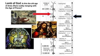 Lamb of God. Is this the old age
of Aries (Ram) subtly merging with
the Age of Pisces?
 