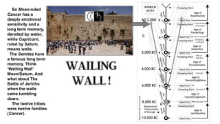 So Moon-ruled
Cancer has a
deeply emotional
sensitivity and a
long term memory,
denoted by water,
while Capricorn,
ruled by Saturn,
means walls.
The Semites have
a famous long term
memory. Think
‘Wailing Wall’
Moon/Saturn. And
what about The
Battle of Jericho
when the walls
came tumbling
down.
The twelve tribes
were twelve families
(Cancer).
 