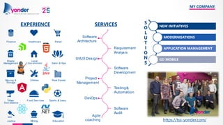 MY COMPANY
EXPERIENCE SERVICES NEW INITIATIVES
MODERNISATIONS
APPLICATION MANAGEMENT
GO MOBILE
S
O
L
U
T
I
O
N
S
Agile
coaching https://tss-yonder.com/
&
Automation
 