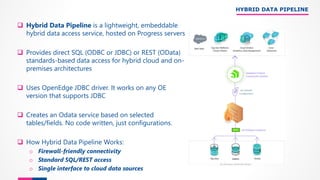 HYBRID DATA PIPELINE
❑ Hybrid Data Pipeline is a lightweight, embeddable
hybrid data access service, hosted on Progress servers
❑ Provides direct SQL (ODBC or JDBC) or REST (OData)
standards-based data access for hybrid cloud and on-
premises architectures
❑ Uses OpenEdge JDBC driver. It works on any OE
version that supports JDBC
❑ Creates an Odata service based on selected
tables/fields. No code written, just configurations.
❑ How Hybrid Data Pipeline Works:
o Firewall-friendly connectivity
o Standard SQL/REST access
o Single interface to cloud data sources
 