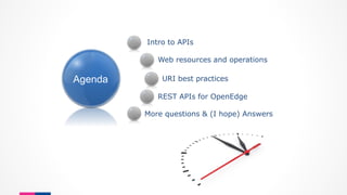 Intro to APIs
Web resources and operations
URI best practices
REST APIs for OpenEdge
More questions & (I hope) Answers
Agenda
 