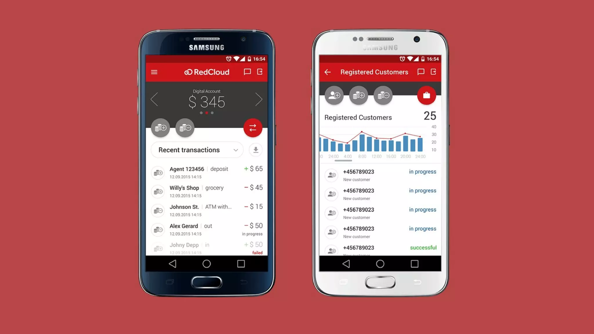 27Great Banking Experience by Service Design www.uxessible.com
Money Transfer AppMoney Transfer App
 