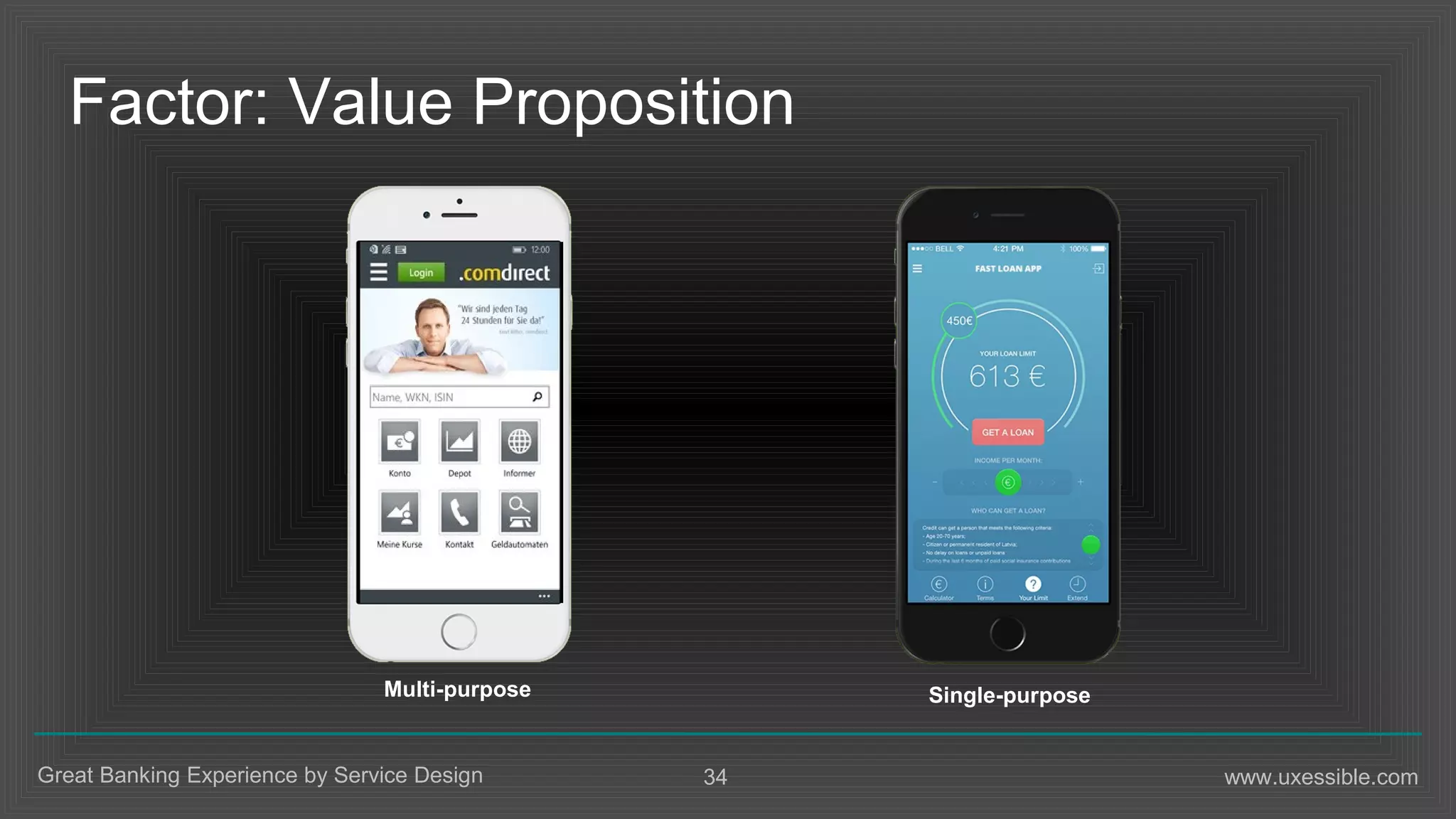 34Great Banking Experience by Service Design www.uxessible.com
Factor: Value Proposition
Single-purposeMulti-purpose
 