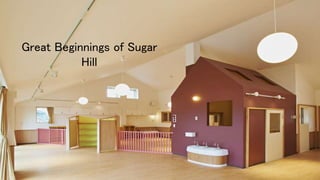 Great Beginnings of Sugar
Hill
 
