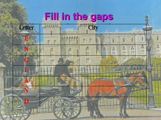 Fill in the gapsFill in the gaps
 