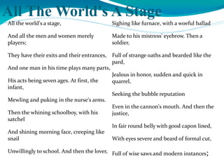 All The World's A Stage
All the world's a stage,
And all the men and women merely
players;
They have their exits and their entrances,
And one man in his time plays many parts,
His acts being seven ages. At first, the
infant,
Mewling and puking in the nurse's arms.
Then the whining schoolboy, with his
satchel
And shining morning face, creeping like
snail
Unwillingly to school. And then the lover,
Sighing like furnace, with a woeful ballad
Made to his mistress' eyebrow. Then a
soldier,
Full of strange oaths and bearded like the
pard,
Jealous in honor, sudden and quick in
quarrel,
Seeking the bubble reputation
Even in the cannon's mouth. And then the
justice,
In fair round belly with good capon lined,
With eyes severe and beard of formal cut,
Full of wise saws and modern instances;
 