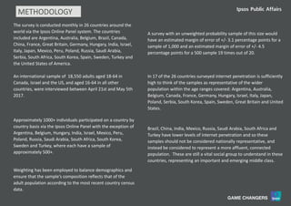 41World Worries | May 2017 | Version 1 | Public | © Ipsos 2017
METHODOLOGY
The survey is conducted monthly in 26 countries around the
world via the Ipsos Online Panel system. The countries
included are Argentina, Australia, Belgium, Brazil, Canada,
China, France, Great Britain, Germany, Hungary, India, Israel,
Italy, Japan, Mexico, Peru, Poland, Russia, Saudi Arabia,
Serbia, South Africa, South Korea, Spain, Sweden, Turkey and
the United States of America.
A survey with an unweighted probability sample of this size would
have an estimated margin of error of +/- 3.1 percentage points for a
sample of 1,000 and an estimated margin of error of +/- 4.5
percentage points for a 500 sample 19 times out of 20.
An international sample of 18,550 adults aged 18-64 in
Canada, Israel and the US, and aged 16-64 in all other
countries, were interviewed between April 21st and May 5th
2017.
In 17 of the 26 countries surveyed internet penetration is sufficiently
high to think of the samples as representative of the wider
population within the age ranges covered: Argentina, Australia,
Belgium, Canada, France, Germany, Hungary, Israel, Italy, Japan,
Poland, Serbia, South Korea, Spain, Sweden, Great Britain and United
States.
Approximately 1000+ individuals participated on a country by
country basis via the Ipsos Online Panel with the exception of
Argentina, Belgium, Hungary, India, Israel, Mexico, Peru,
Poland, Russia, Saudi Arabia, South Africa, South Korea,
Sweden and Turkey, where each have a sample of
approximately 500+.
Brazil, China, India, Mexico, Russia, Saudi Arabia, South Africa and
Turkey have lower levels of internet penetration and so these
samples should not be considered nationally representative, and
instead be considered to represent a more affluent, connected
population. These are still a vital social group to understand in these
countries, representing an important and emerging middle class.
Weighting has been employed to balance demographics and
ensure that the sample’s composition reflects that of the
adult population according to the most recent country census
data.
 
