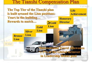 The Tianshi Compensation Plan The Top Tier of the Tianshi plan is built around the Lion positions: Years in the building… Rewards to match… Bronze Lion 8 star Silver Lion Gold Lion Gold Lion Honorary Director Life Achievement International Travel Allowance 1-5% of the Global turnover  in Leadership Bonus pool 