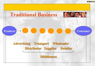 Traditional Business Producer Consumer Middlemen Advertising Transport Wholesaler Distributor Supplier Retailer 