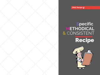 SMaC Recipe
Specific
METHODICAL
& CONSISTENT
Recipe
 