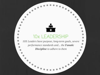 10x LEADERSHIP
10X Leaders have purpose, long-term goals, severe
performance standards and... the Fanatic
Discipline to adhere to them
 