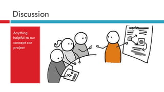 Discussion
Anything
helpful to our
concept car
project
 