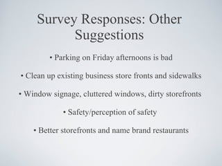 Survey Responses: Other Suggestions •  Parking on Friday afternoons is bad •  Clean up existing business store fronts and sidewalks •  Window signage, cluttered windows, dirty storefronts  •  Safety/perception of safety  •  Better storefronts and name brand restaurants 