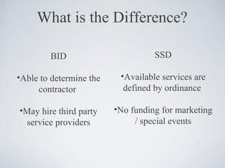 What is the Difference? BID Able to determine the contractor  May hire third party service providers SSD Available services are defined by ordinance  No funding for marketing / special events 