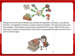 The government of Gran Colombia was divided into legislative, executive, and judiciary
branches. The legislature had four senators chosen by electors. The executive power was
the president. The president could only be president for four years. After the four years
were up he could be re-elected (This means that it was granted the right to vote for men
over 21 years of age.)
 