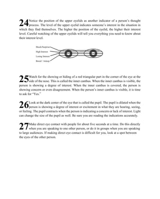 Notice the position of the upper eyelids as another indicator of a person’s thought
24       process. The level of the upper eyelid indicates someone’s interest in the situation in
which they find themselves. The higher the position of the eyelid, the higher their interest
level. Careful watching of the upper eyelids will tell you everything you need to know about
their interest level.

             Shock/Surprise

             High Interest

             Losing Interest

             Bored / Asleep




        Watch for the showing or hiding of a red triangular part in the corner of the eye at the
25      side of the nose. This is called the inner canthus. When the inner canthus is visible, the
person is showing a degree of interest. When the inner canthus is covered, the person is
showing concern or even disagreement. When the person’s inner canthus is visible, it is time
to ask for “Yes.”

        Look at the dark center of the eye that is called the pupil. The pupil is dilated when the
26      person is showing a degree of interest or excitement in what they are hearing, seeing,
or feeling. The pupil contracts when the person is indicating a concern or lack of interest. Light
can change the size of the pupil as well. Be sure you are reading the indications accurately.

        Make direct eye contact with people for about five seconds at a time. Do this directly
27      when you are speaking to one other person, or do it in groups when you are speaking
to large audiences. If making direct eye contact is difficult for you, look at a spot between
the eyes of the other person.
 