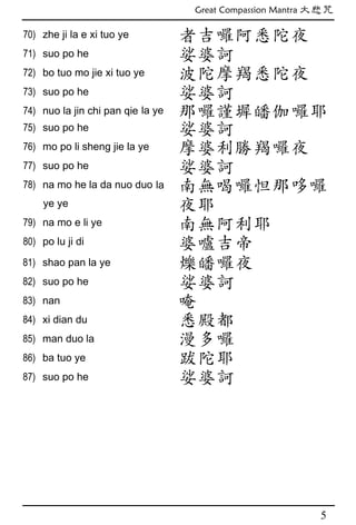 大悲咒(拼音版)- 宣化上人- 四十二手眼圖 GREAT COMPASSION MANTRA | PDF