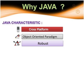 Why JAVA  ?Java Characteristic :         Cross PlatformObject Oriented ParadigmRobust11
