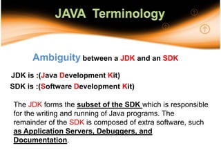 18JAVA  TerminologyAmbiguity between a JDK and an SDKJDK is :(Java Development Kit)SDK is :(Software Development Kit)The JDK forms the subset of the SDK which is responsible for the writing and running of Java programs. The remainder of the SDK is composed of extra software, such as Application Servers, Debuggers, and Documentation.