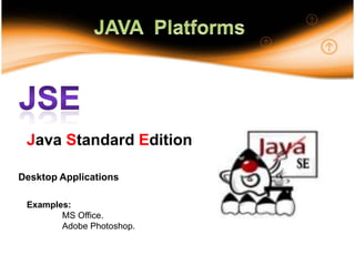 JAVA  PlatformsJSEJava Standard EditionDesktop ApplicationsExamples:	MS Office.	Adobe Photoshop.20