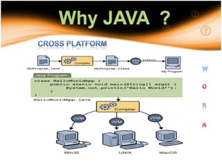 8Why JAVA  ?Cross PlatformWORA