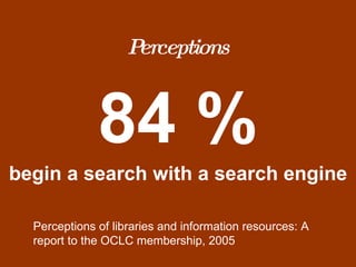 Search Engines Print Resources Listservs Online DBs Digital Libraries Websites Anne Perrault, “An exploratory study…”  NEVER NEVER ALWAYS 