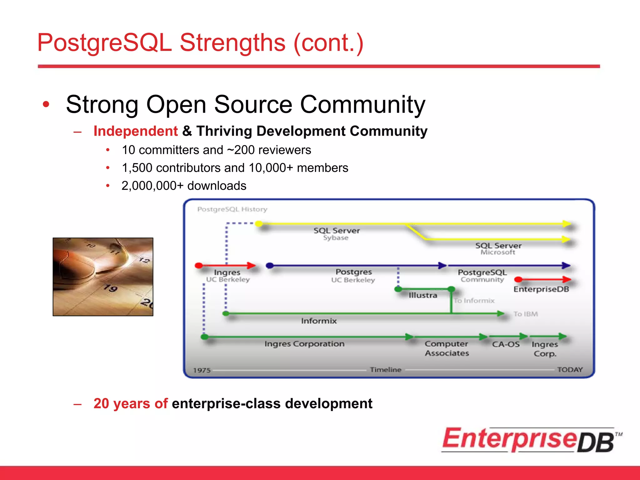 The Great Debate: PostgreSQL vs MySQL