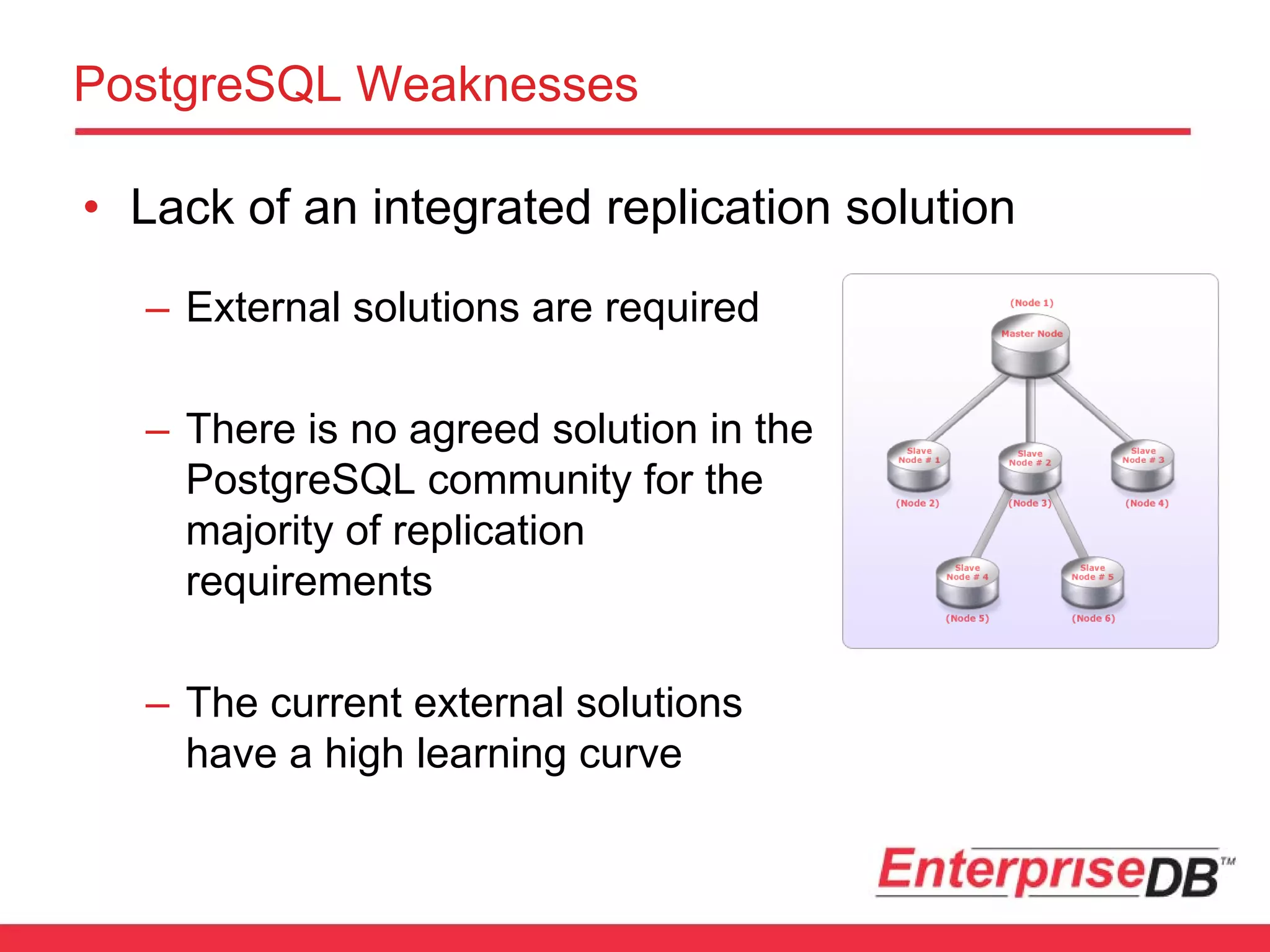 The Great Debate: PostgreSQL vs MySQL