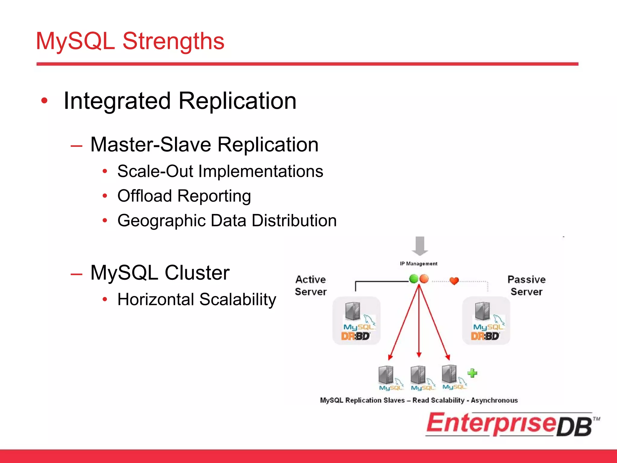 The Great Debate: PostgreSQL vs MySQL