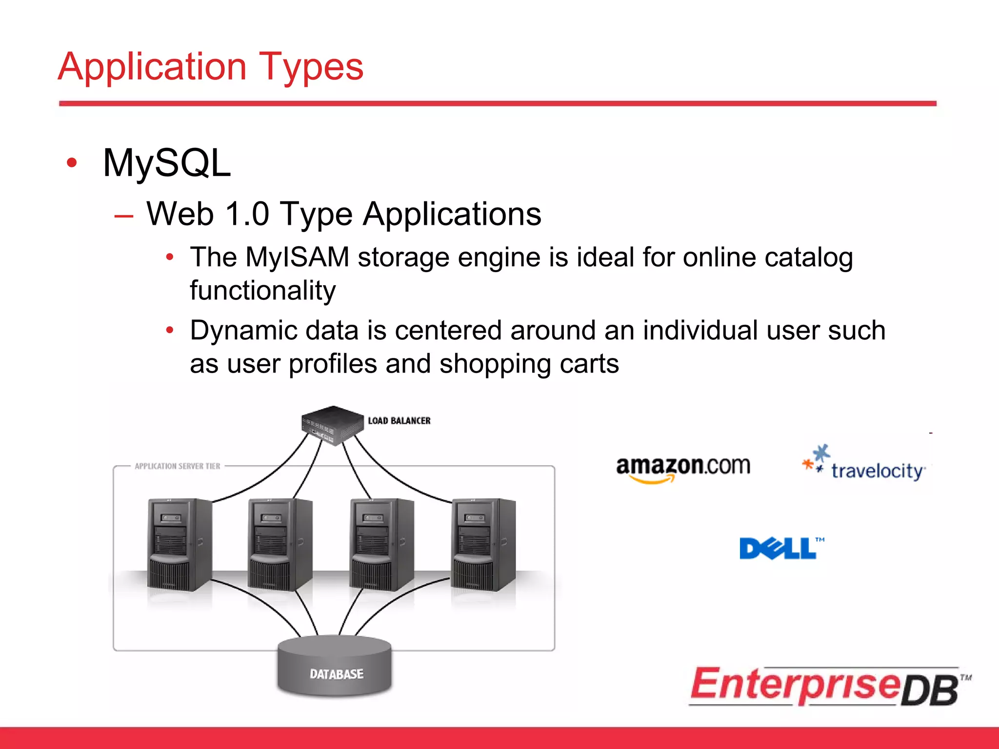 The Great Debate: PostgreSQL vs MySQL