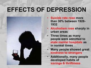 EFFECTS OF DEPRESSIONSuicide rate rose more than 30% between 1928-1932Alcoholism rose sharply in urban areasThree times as many people were admitted to state mental hospitals as in normal timesMany people showed great kindness to strangersAdditionally, many people developed habits of savings & thriftiness