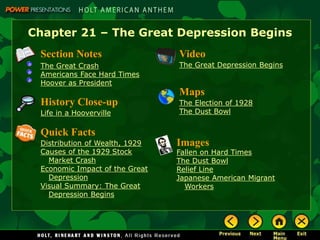 Chapter 21 – The Great Depression Begins
Section Notes
The Great Crash
Americans Face Hard Times
Hoover as President
Video
The Great Depression Begins
Images
Fallen on Hard Times
The Dust Bowl
Relief Line
Japanese American Migrant
Workers
Quick Facts
Distribution of Wealth, 1929
Causes of the 1929 Stock
Market Crash
Economic Impact of the Great
Depression
Visual Summary: The Great
Depression Begins
Maps
The Election of 1928
The Dust Bowl
History Close-up
Life in a Hooverville
 
