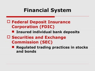 Financial System
 Federal Deposit Insurance
Corporation (FDIC)
 Insured individual bank deposits

 Securities and Exchange
Commission (SEC)
 Regulated trading practices in stocks
and bonds

 