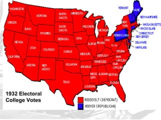 1932 Electoral
College Votes
 