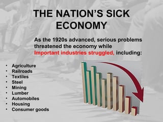 THE NATION’S SICK
ECONOMY
• Agriculture
• Railroads
• Textiles
• Steel
• Mining
• Lumber
• Automobiles
• Housing
• Consumer goods
As the 1920s advanced, serious problems
threatened the economy while
Important industries struggled, including:
 