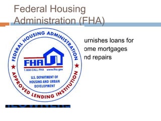 Federal Housing
Administration (FHA)
 Furnishes loans for
home mortgages
and repairs
 