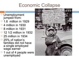 Economic Collapse
 Unemployment
jumped from:
 1.6 million in 1929
 4 million in 1930
 8 million in 1931
 12 1/2 million in 1932
 25 million in 1934
 25% of nation’s
families did not have
a single employed
wage earner
 1 out of 4 people were
unemployed
 
