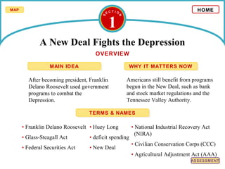 1
A New Deal Fights the Depression
OVERVIEW
After becoming president, Franklin
Delano Roosevelt used government
programs to combat the
Depression.
Americans still benefit from programs
begun in the New Deal, such as bank
and stock market regulations and the
Tennessee Valley Authority.
MAIN IDEAMAIN IDEA WHY IT MATTERS NOWWHY IT MATTERS NOW
TERMS & NAMESTERMS & NAMES
HOME
• Franklin Delano Roosevelt
• Glass-Steagall Act
• Federal Securities Act
• National Industrial Recovery Act
(NIRA)
• Civilian Conservation Corps (CCC)
• Agricultural Adjustment Act (AAA)
• Huey Long
• deficit spending
• New Deal
ASSESSMENTASSESSMENT
MAP
 