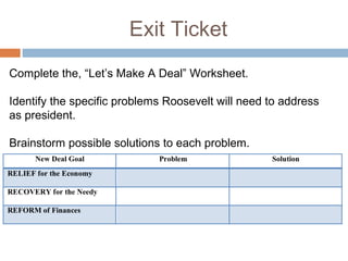 Exit Ticket
Complete the, “Let’s Make A Deal” Worksheet.
Identify the specific problems Roosevelt will need to address
as president.
Brainstorm possible solutions to each problem.
 