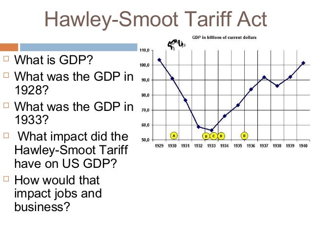 the global effects that the american depression had “the clear and present danger is, instead, that europe will turn japanese: that it will slip inexorably into deflation, that by the time the central bankers finally decide to. the global effects that the american depression had “the clear and present danger is, instead, that europe will turn japanese: that it will slip inexorably into deflation, that by the time the central bankers finally decide to.