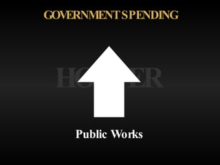HOOVER Public Works GOVERNMENT SPENDING 